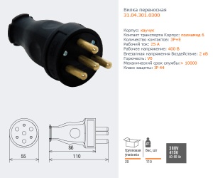 Вилка переносная (каучук) 3Р+Е, 3х25А,380-415V