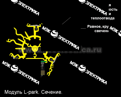 Модуль L-PARK 32/2600лм 32Вт Е27 IP10 2700K