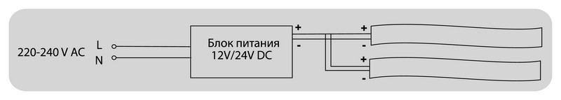 Блок питания 24V, 30W ip65