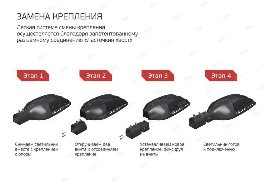 Светильник светодиодный Street X1/M1/30/Ш8M/740/L6/КМ/SKX-01/IP66 LEDEL X30-8415-535-12841