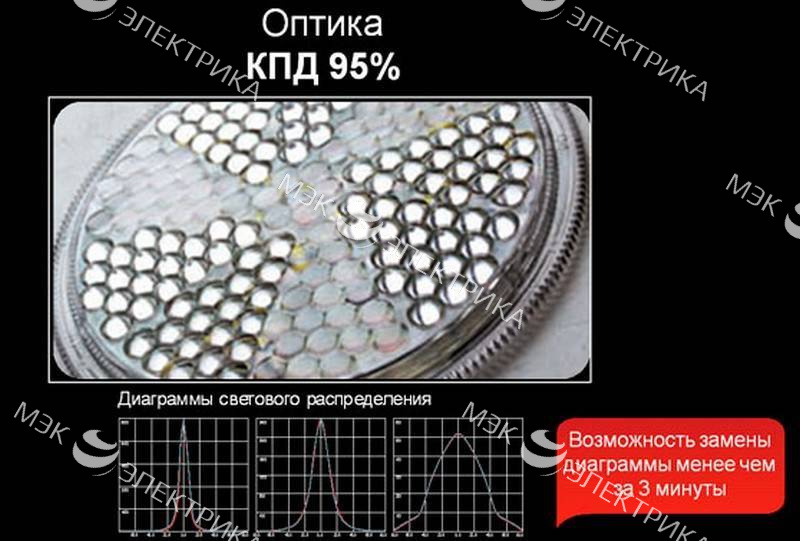 Промышленный светодиодный светильник L-INDUSTRY 130/15180/220АС/Г30/OS/5.0K LEDEL