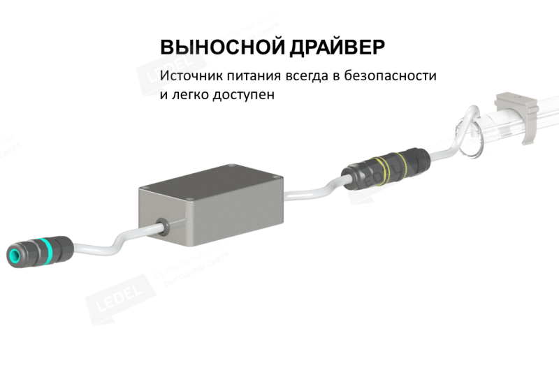 Светильник L-line A 0.5/9/Д/4.0K/01/IKVII-12/33-38DC IP66 накладное крепление LEDEL 800022