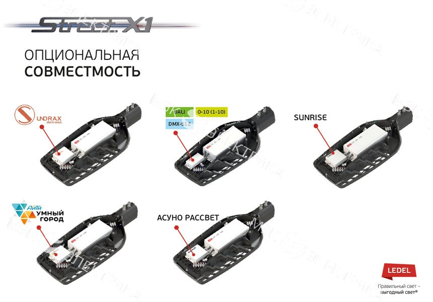 Светильник Street X1/120/Ш8M/5.0K/(К5)/MT/SKX-01/220AC IP66 консольное крепление LEDEL SX1PKLRUS0034